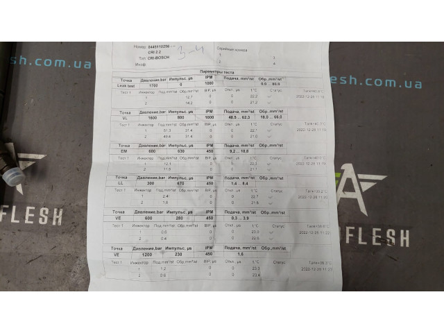 Форсунка/ форсунки 0445110256, 1.5/ 1.6 CRDi Hyundai KIA Форсунка/ форсунки 0445110256, 1.5/ 1.6 CRDi Hyundai KIA